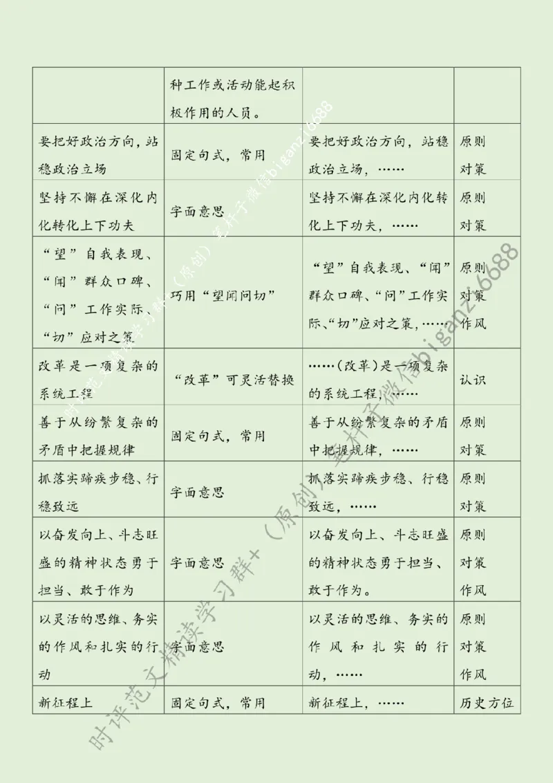 0726---标注绿-凝聚改革青春力量_2026考公资料_（57）申论材料_00、笔杆子晨读材料_2024笔杆子晨读_笔杆子7月时政_0726凝聚改革青春力量话题：改革开放、青年青春