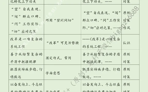 0726---标注绿-凝聚改革青春力量_2026考公资料_（57）申论材料_00、笔杆子晨读材料_2024笔杆子晨读_笔杆子7月时政_0726凝聚改革青春力量话题：改革开放、青年青春