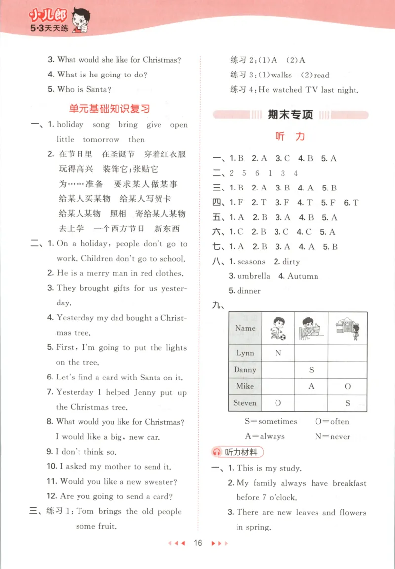 六年级英语上册冀教版25秋《53天天练》答案_25秋小学语数英习题试卷_英语_冀教版_3-6年级英语上册冀教版25秋《53天天练》_六年级英语上册冀教版25秋《53天天练》