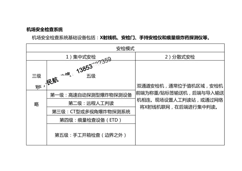 2025冲刺4-黑白_2026年一级建造师_2026年一建民航_2025年一建民航SVIP_04-冲刺串讲✿考点强化✿小灶集训_04-民航《冲刺串讲班》柚子SMR推荐