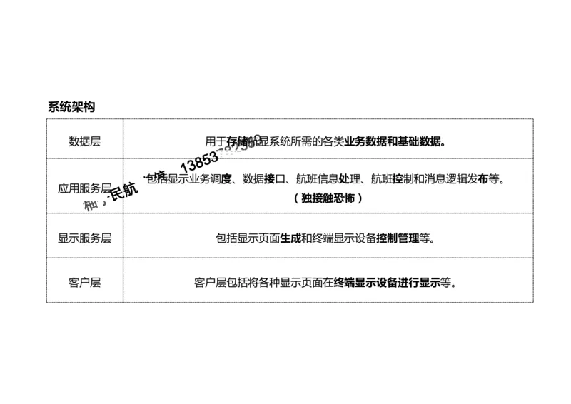 2025冲刺4-黑白_2026年一级建造师_2026年一建民航_2025年一建民航SVIP_04-冲刺串讲✿考点强化✿小灶集训_04-民航《冲刺串讲班》柚子SMR推荐