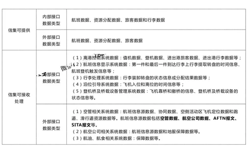 2025冲刺4-黑白_2026年一级建造师_2026年一建民航_2025年一建民航SVIP_04-冲刺串讲✿考点强化✿小灶集训_04-民航《冲刺串讲班》柚子SMR推荐