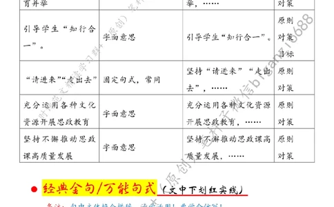 0712---标注白-思政课应&ldquo;出新&rdquo;更&ldquo;走心&rdquo;_2026考公资料_（57）申论材料_00、笔杆子晨读材料_2024笔杆子晨读_笔杆子7月时政_0712思政课应&ldquo;出新&rdquo;更&ldquo;走心&rdquo;话题：教育