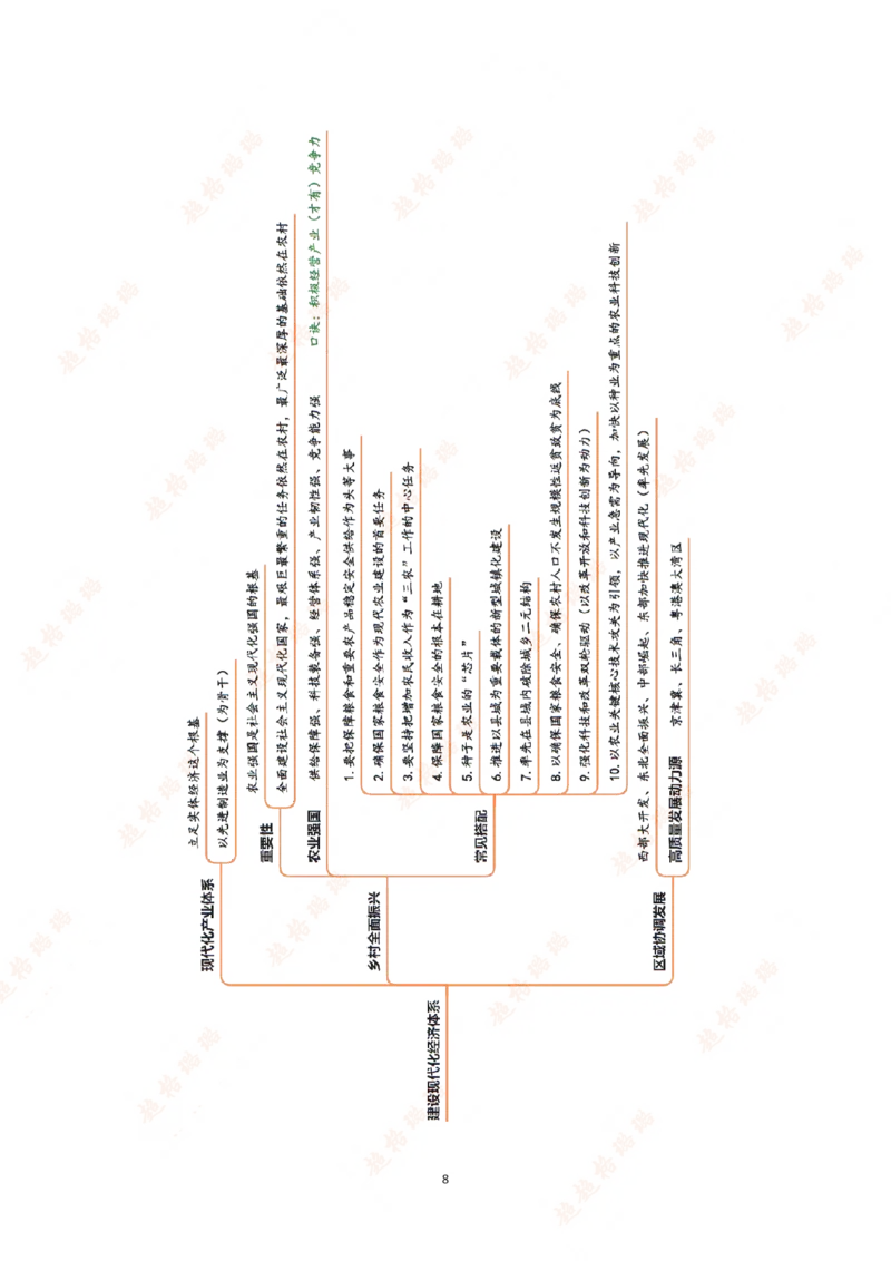 导图（汇总版）_2026考公资料_超格合集_公考-理论班2026超格行测申论（六合一）理论实战班_政治理论&常识理论实战班璐璐&超哥_政治理论_课件