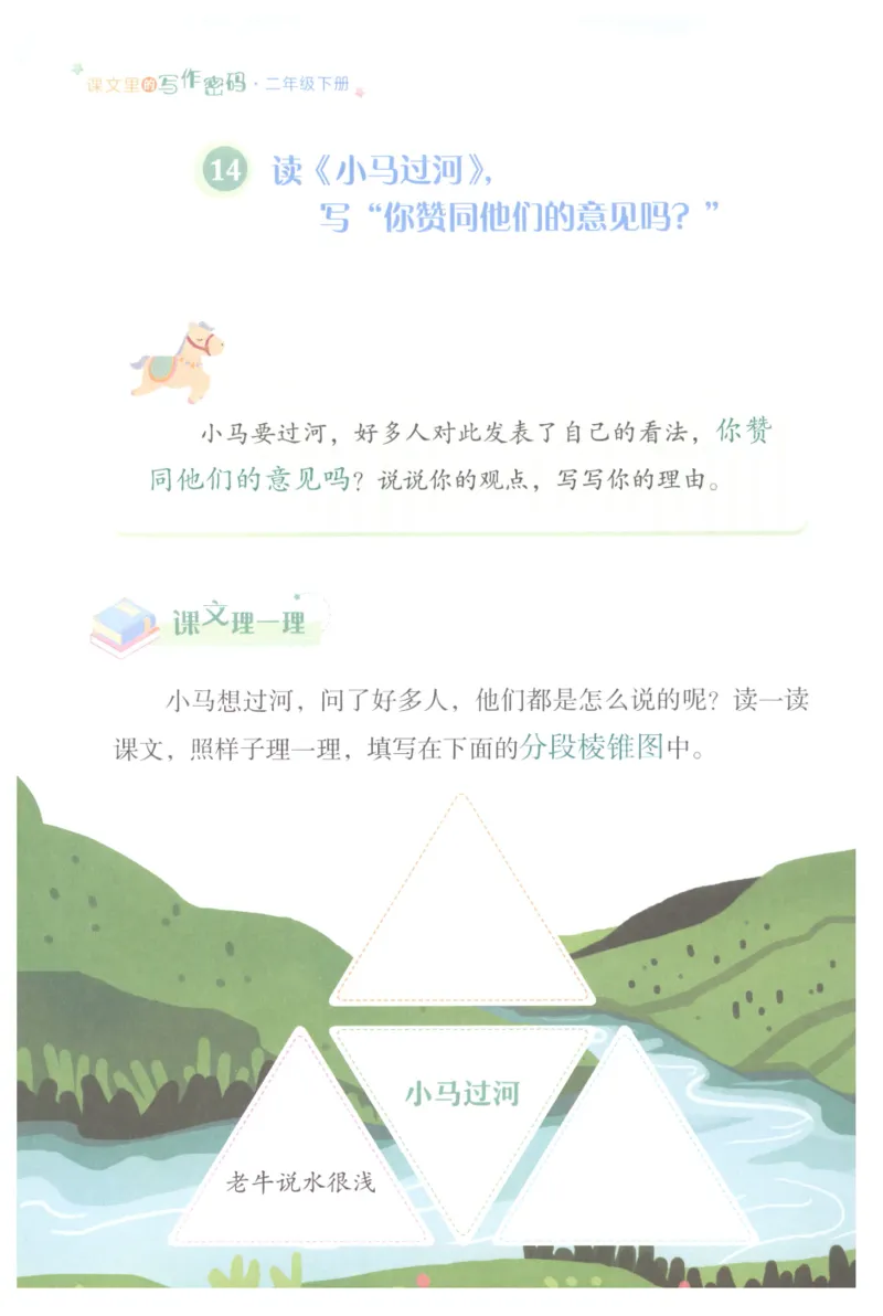 课文里的写作密码二年级下册_二年级上下册资料_小学二年级学习资料-25年更新版_2-02、小学二年级语文下册_2-2-2、练习题、作业、试题、试卷_专项练习_看图写话作文类
