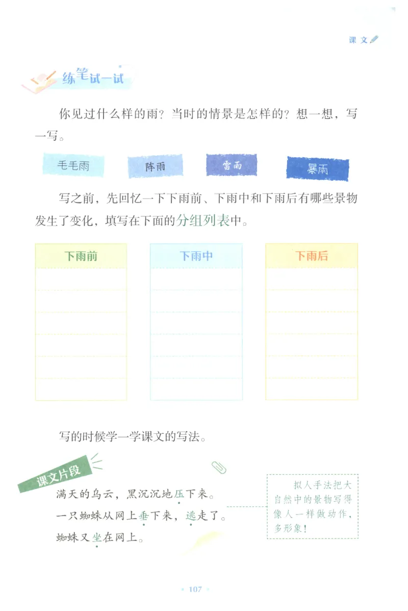 课文里的写作密码二年级下册_二年级上下册资料_小学二年级学习资料-25年更新版_2-02、小学二年级语文下册_2-2-2、练习题、作业、试题、试卷_专项练习_看图写话作文类