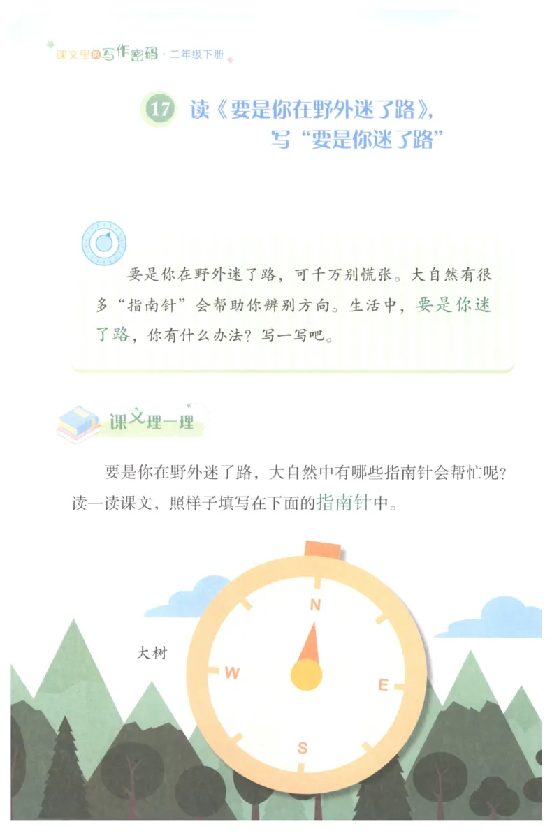 课文里的写作密码二年级下册_二年级上下册资料_小学二年级学习资料-25年更新版_2-02、小学二年级语文下册_2-2-2、练习题、作业、试题、试卷_专项练习_看图写话作文类