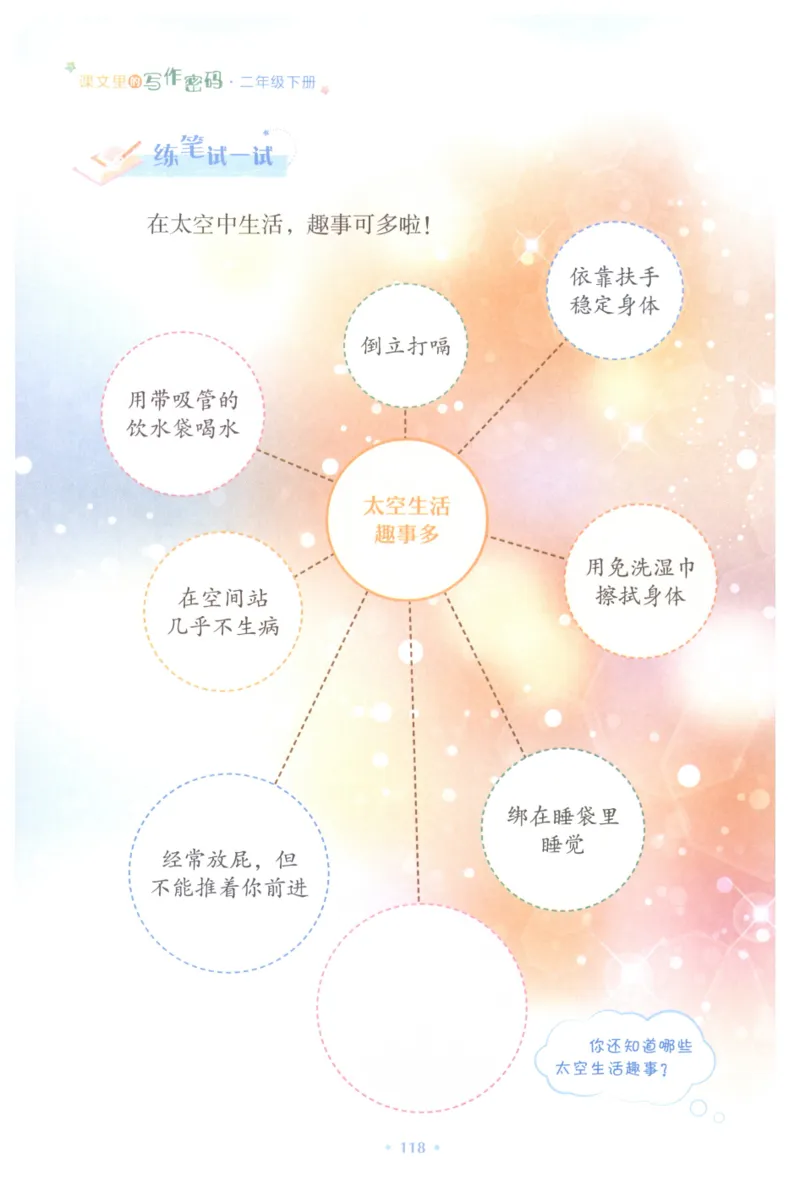 课文里的写作密码二年级下册_二年级上下册资料_小学二年级学习资料-25年更新版_2-02、小学二年级语文下册_2-2-2、练习题、作业、试题、试卷_专项练习_看图写话作文类