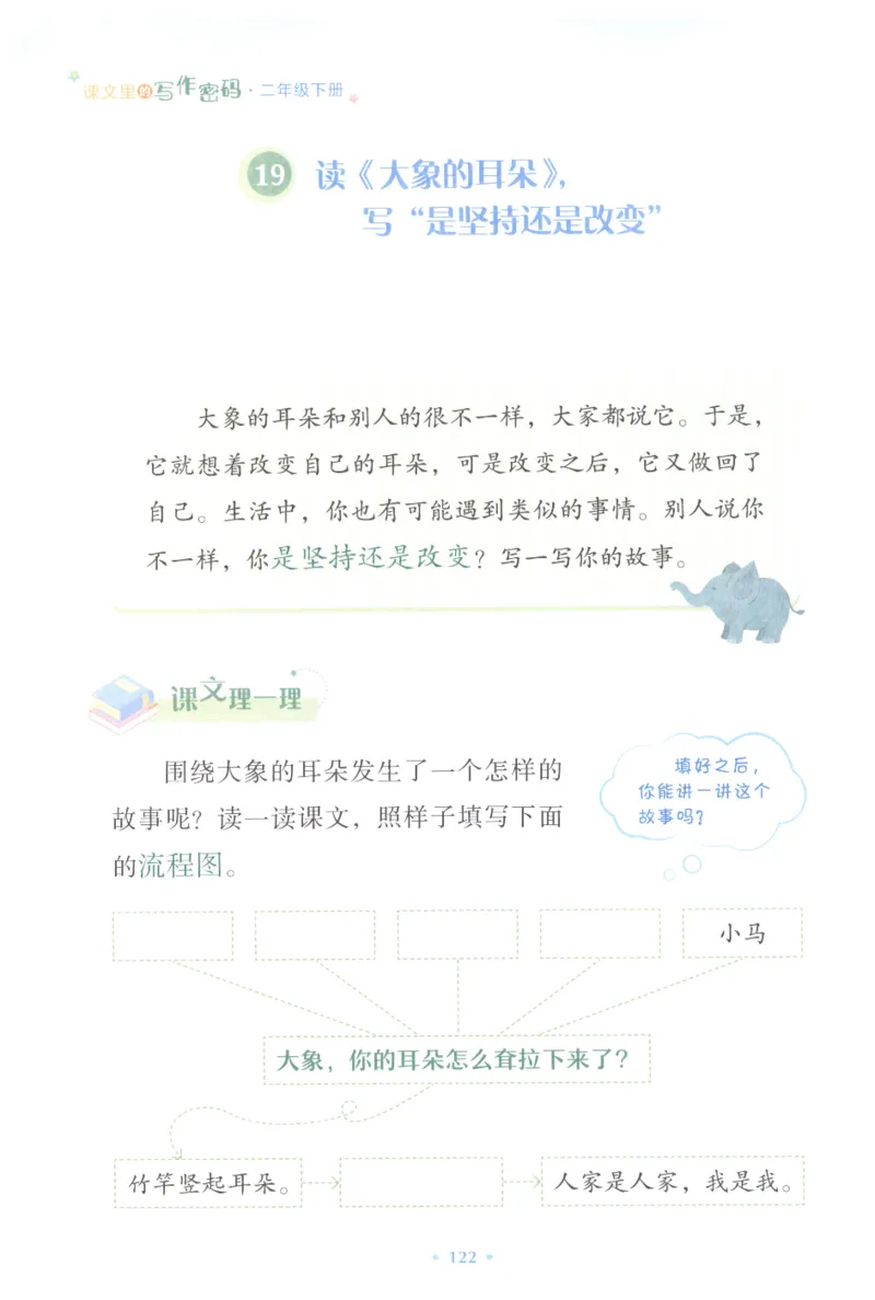 课文里的写作密码二年级下册_二年级上下册资料_小学二年级学习资料-25年更新版_2-02、小学二年级语文下册_2-2-2、练习题、作业、试题、试卷_专项练习_看图写话作文类