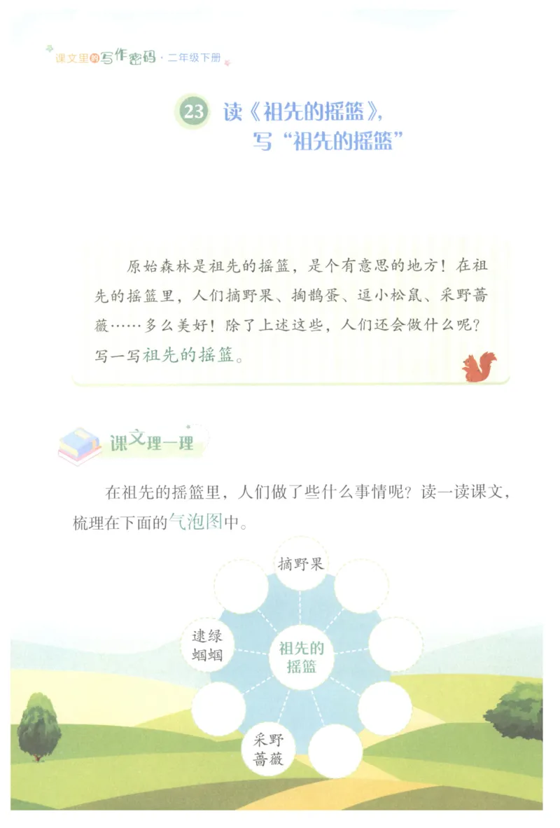 课文里的写作密码二年级下册_二年级上下册资料_小学二年级学习资料-25年更新版_2-02、小学二年级语文下册_2-2-2、练习题、作业、试题、试卷_专项练习_看图写话作文类