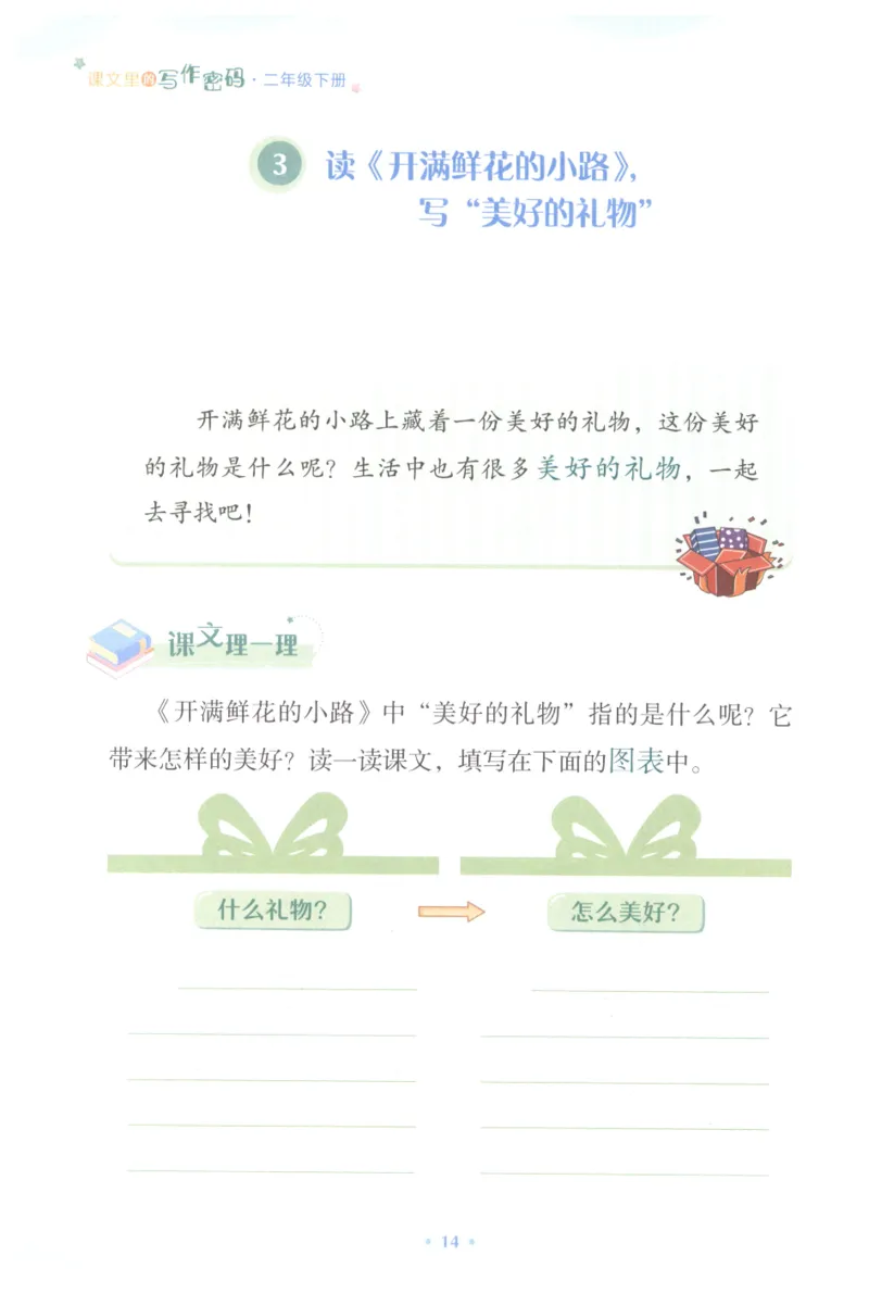 课文里的写作密码二年级下册_二年级上下册资料_小学二年级学习资料-25年更新版_2-02、小学二年级语文下册_2-2-2、练习题、作业、试题、试卷_专项练习_看图写话作文类