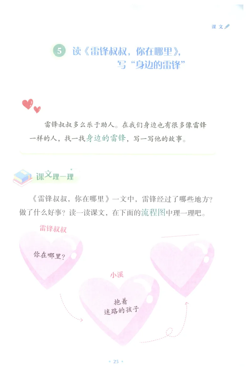 课文里的写作密码二年级下册_二年级上下册资料_小学二年级学习资料-25年更新版_2-02、小学二年级语文下册_2-2-2、练习题、作业、试题、试卷_专项练习_看图写话作文类