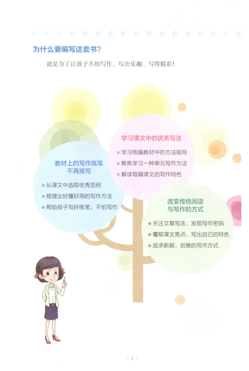 课文里的写作密码二年级下册_二年级上下册资料_小学二年级学习资料-25年更新版_2-02、小学二年级语文下册_2-2-2、练习题、作业、试题、试卷_专项练习_看图写话作文类