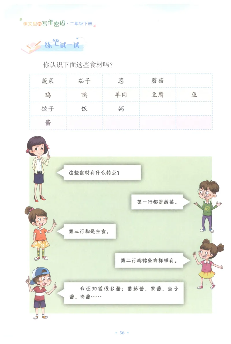 课文里的写作密码二年级下册_二年级上下册资料_小学二年级学习资料-25年更新版_2-02、小学二年级语文下册_2-2-2、练习题、作业、试题、试卷_专项练习_看图写话作文类