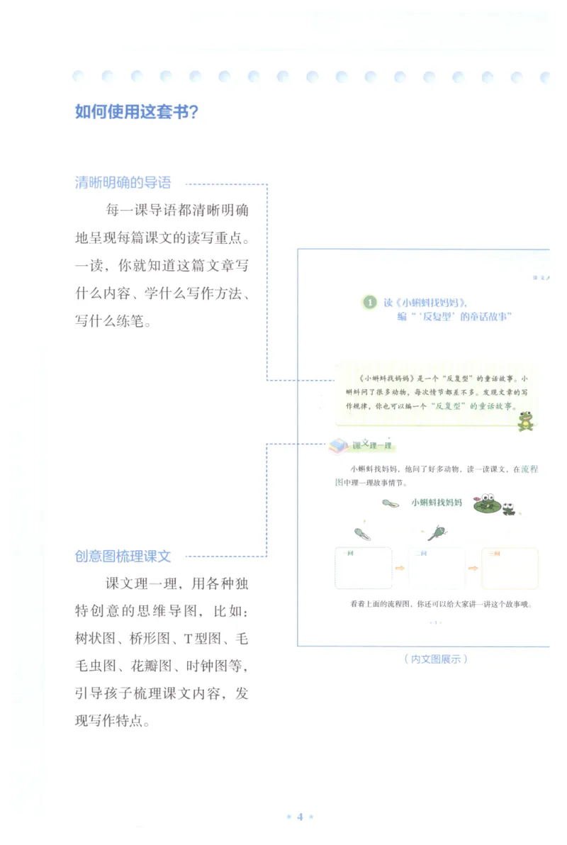 课文里的写作密码二年级下册_二年级上下册资料_小学二年级学习资料-25年更新版_2-02、小学二年级语文下册_2-2-2、练习题、作业、试题、试卷_专项练习_看图写话作文类