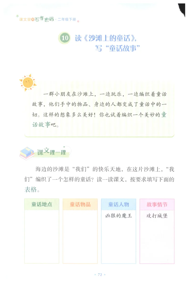 课文里的写作密码二年级下册_二年级上下册资料_小学二年级学习资料-25年更新版_2-02、小学二年级语文下册_2-2-2、练习题、作业、试题、试卷_专项练习_看图写话作文类