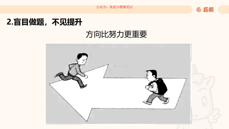 归纳概括专项强化1_20250729180954公众号：引航小鲸鱼_2026考公资料_（06）高照_2026年CG（五合一）行测+申论夸夸刷_申论_2班_课件