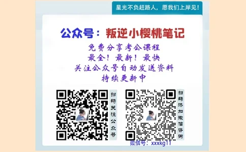 归纳概括专项强化1_20250729180954公众号：引航小鲸鱼_2026考公资料_（06）高照_2026年CG（五合一）行测+申论夸夸刷_申论_2班_课件