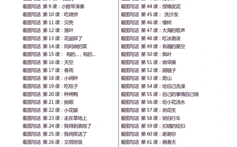 看图写话100篇天天小练笔_一年级上下册资料_一年级直播间资料