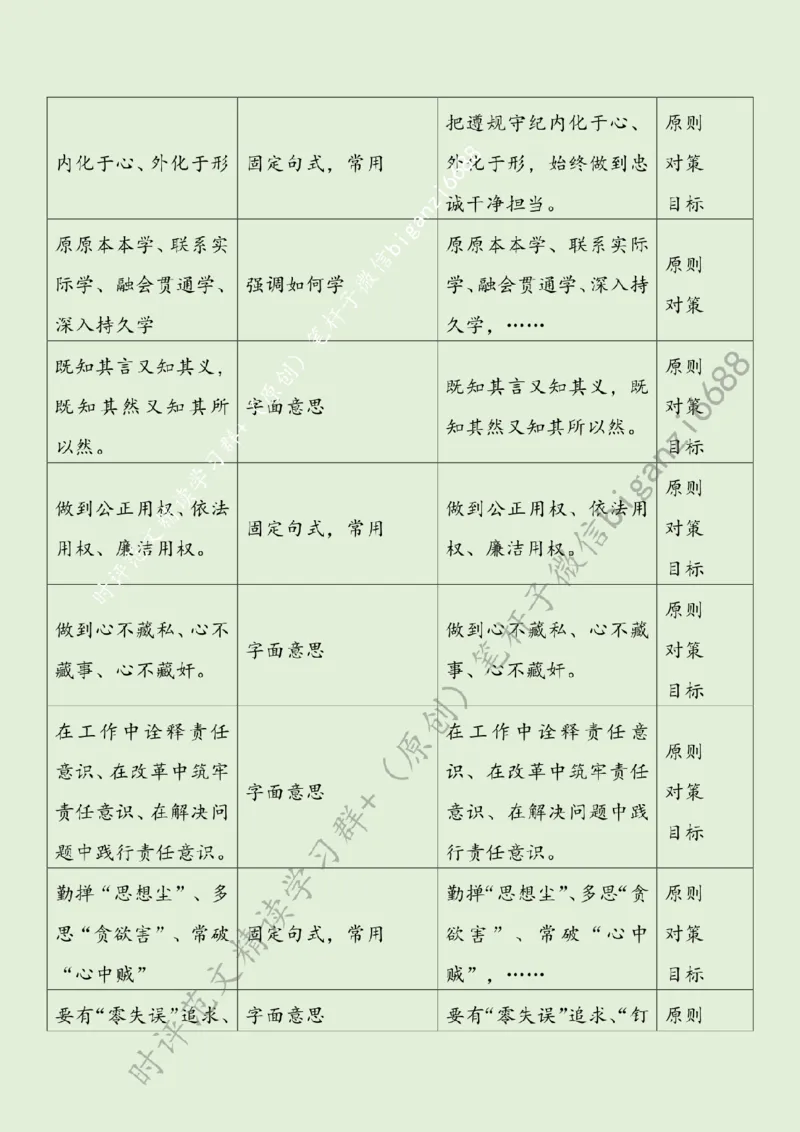 0706---标注绿-在党纪学习教育中知行合一_2026考公资料_（57）申论材料_00、笔杆子晨读材料_2024笔杆子晨读_笔杆子7月时政_0706在党纪学习教育中知行合一话题：党纪学习教育