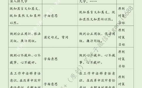 0706---标注绿-在党纪学习教育中知行合一_2026考公资料_（57）申论材料_00、笔杆子晨读材料_2024笔杆子晨读_笔杆子7月时政_0706在党纪学习教育中知行合一话题：党纪学习教育