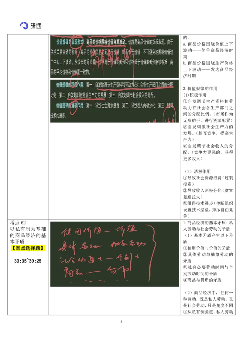 17.马原-17简单商品经济（下）-复盘笔记_2026考公资料_（49）政治理论合集_政治理论合集_2025考研政治_01.徐涛曲艺_03.强化阶段_01.马原_笔记