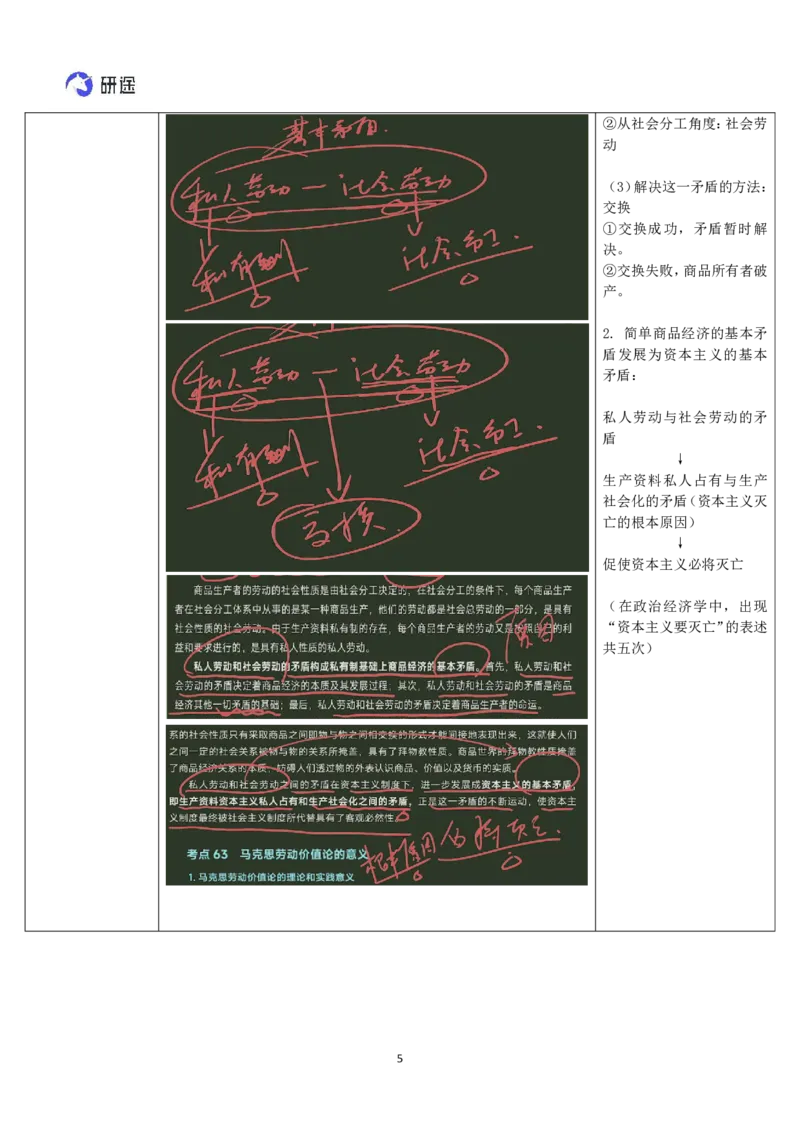 17.马原-17简单商品经济（下）-复盘笔记_2026考公资料_（49）政治理论合集_政治理论合集_2025考研政治_01.徐涛曲艺_03.强化阶段_01.马原_笔记