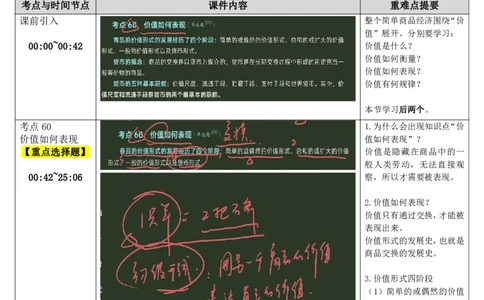 17.马原-17简单商品经济（下）-复盘笔记_2026考公资料_（49）政治理论合集_政治理论合集_2025考研政治_01.徐涛曲艺_03.强化阶段_01.马原_笔记