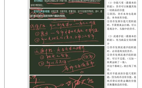17.马原-17简单商品经济（下）-复盘笔记_2026考公资料_（49）政治理论合集_政治理论合集_2025考研政治_01.徐涛曲艺_03.强化阶段_01.马原_笔记