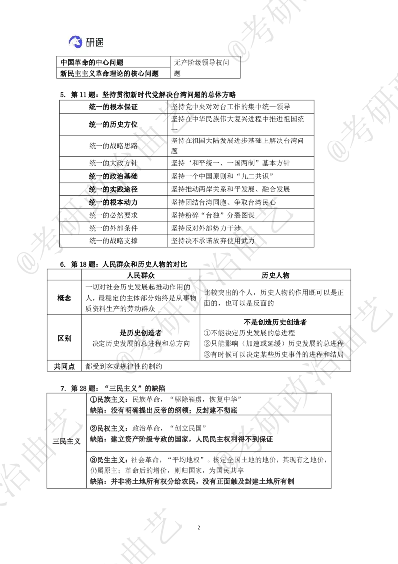 10.技巧刷题-甄选题集精讲（十）-重难点听课笔记_2026考公资料_（49）政治理论合集_政治理论合集_2025考研政治_01.徐涛曲艺_04.冲刺课程-曲艺_01.甄选题集精讲-曲艺_00.课堂笔记