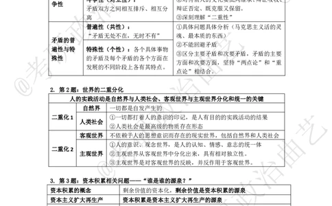10.技巧刷题-甄选题集精讲（十）-重难点听课笔记_2026考公资料_（49）政治理论合集_政治理论合集_2025考研政治_01.徐涛曲艺_04.冲刺课程-曲艺_01.甄选题集精讲-曲艺_00.课堂笔记