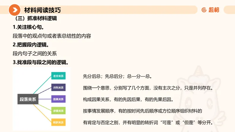 1-2025公务员申论全家桶基础理论第一讲_2026考公资料_（05）超格_行测申论2025超格合集(行测&申论&政治理论)_申论2025超格申论全家桶_01.基础理论精讲_01-课件
