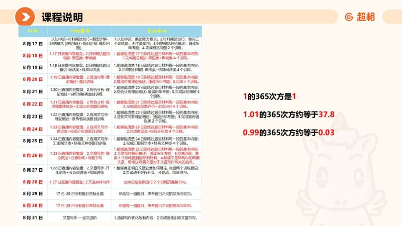 1-2025公务员申论全家桶基础理论第一讲_2026考公资料_（05）超格_行测申论2025超格合集(行测&申论&政治理论)_申论2025超格申论全家桶_01.基础理论精讲_01-课件