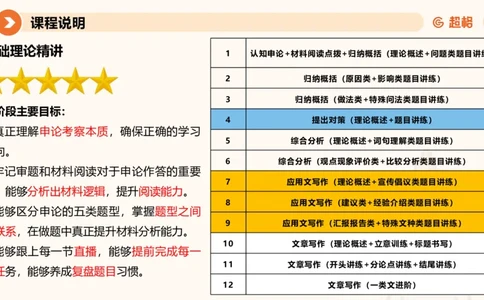 1-2025公务员申论全家桶基础理论第一讲_2026考公资料_（05）超格_行测申论2025超格合集(行测&申论&政治理论)_申论2025超格申论全家桶_01.基础理论精讲_01-课件