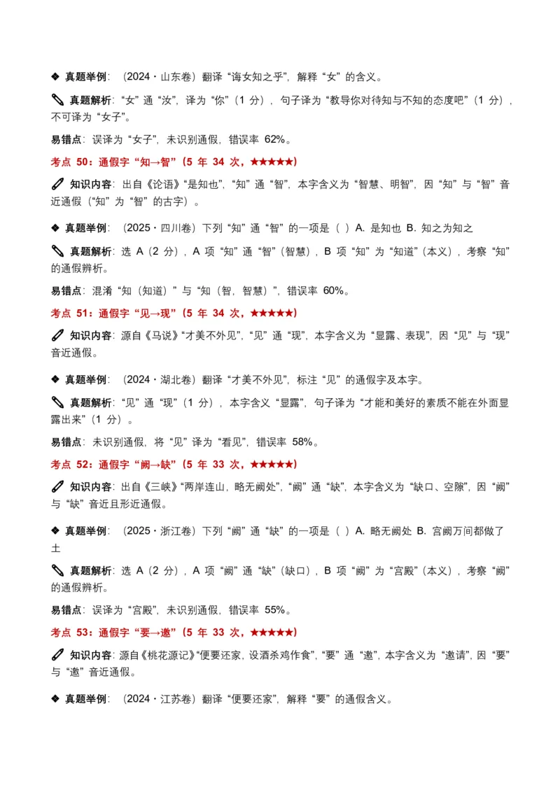 近5年全国各地中考语文古诗文阅读(文言词汇)200个高频考点+50个高频易错点_462026中考语文一轮复习练考点+练专题+练模块_古诗文阅读(文言词汇)