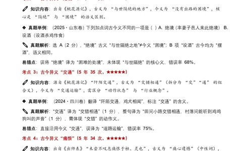 近5年全国各地中考语文古诗文阅读(文言词汇)200个高频考点+50个高频易错点_462026中考语文一轮复习练考点+练专题+练模块_古诗文阅读(文言词汇)