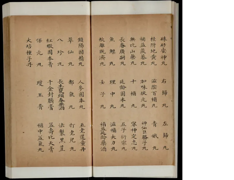 1_绝版书_天涯系列_t涯_绝版古籍电子书合集（13大类）_医书类_丸散膏丹神效十门