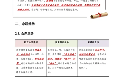 病句辨析(原卷)_462026中考语文一轮复习练考点+练专题+练模块_病句辨析