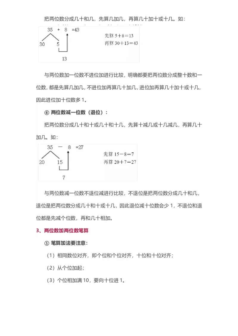 苏教版一年级下册数学知识点归纳_一年级上下册资料_一年级上语数英上下册学习资料_3-6-4、小学一年级数学下册_苏教版_1、知识点总结