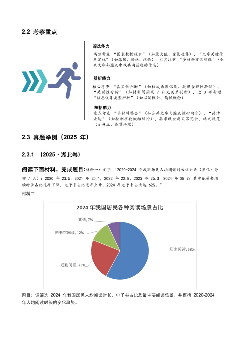 非连续文本(信息的筛选、辨析、概括)(全国适用)(原卷)_462026中考语文一轮复习练考点+练专题+练模块_非连续文本(信息的筛选、辨析、概括)