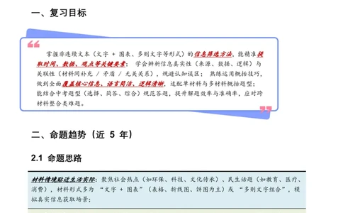 非连续文本(信息的筛选、辨析、概括)(全国适用)(原卷)_462026中考语文一轮复习练考点+练专题+练模块_非连续文本(信息的筛选、辨析、概括)