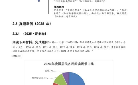 非连续文本(信息的筛选、辨析、概括)(全国适用)(原卷)_462026中考语文一轮复习练考点+练专题+练模块_非连续文本(信息的筛选、辨析、概括)