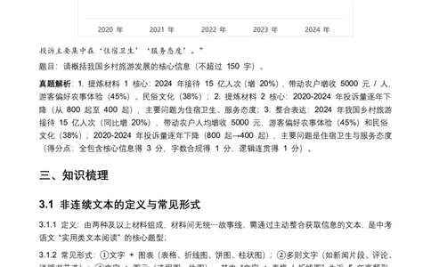非连续文本(信息的筛选、辨析、概括)(全国适用)(原卷)_462026中考语文一轮复习练考点+练专题+练模块_非连续文本(信息的筛选、辨析、概括)