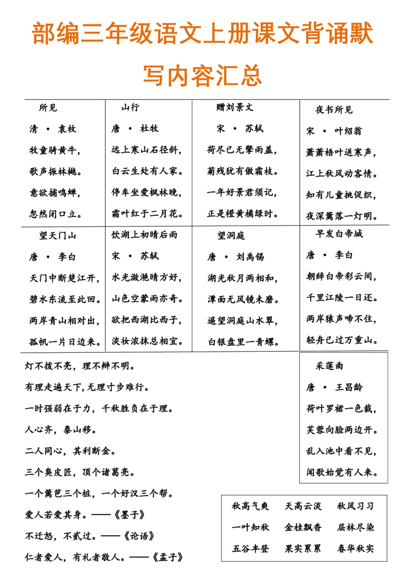 部编三年级语文上册课文背诵默写内容汇总_三年级上下册资料_小学三年级学习资料-25年更新版_3-01、小学三年级语文上册_3-1-1、复习、知识点、归纳汇总