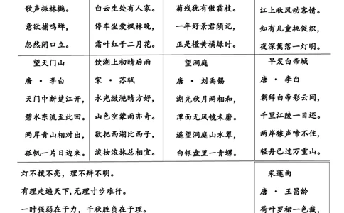 部编三年级语文上册课文背诵默写内容汇总_三年级上下册资料_小学三年级学习资料-25年更新版_3-01、小学三年级语文上册_3-1-1、复习、知识点、归纳汇总