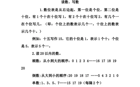青岛版数学一年级上册知识点_一年级上下册资料_小学一年级学习资料-25年更新版_1-03、小学一年级数学上册_青岛63制_01、知识汇总