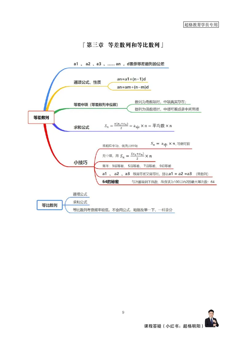 强化训练讲义（完整版）_2026考公资料_超格合集_数资高照合集_数量关系高照合集⭐⭐⭐_稳稳班2025年高照数量关系拿分稳稳班_强化阶段训练_讲义笔记