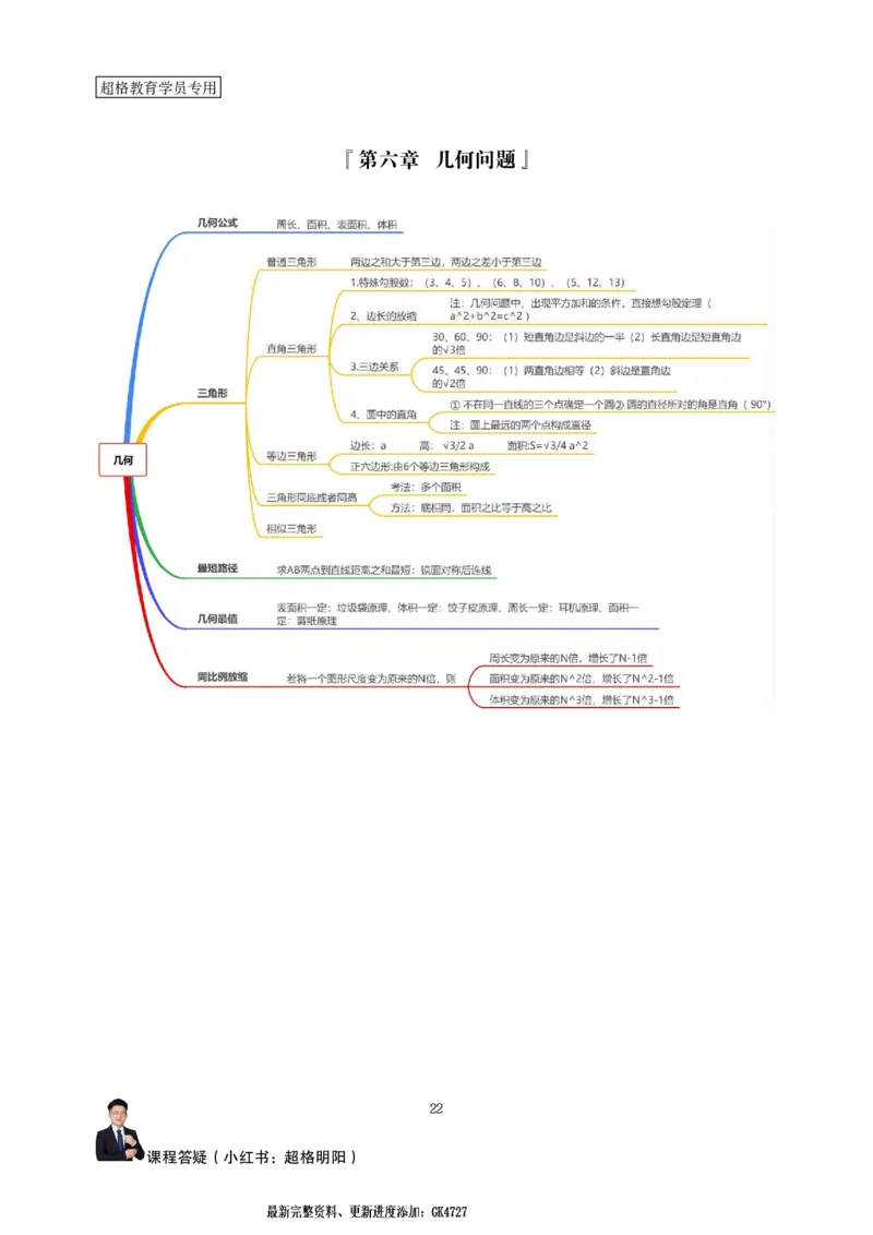 强化训练讲义（完整版）_2026考公资料_超格合集_数资高照合集_数量关系高照合集⭐⭐⭐_稳稳班2025年高照数量关系拿分稳稳班_强化阶段训练_讲义笔记