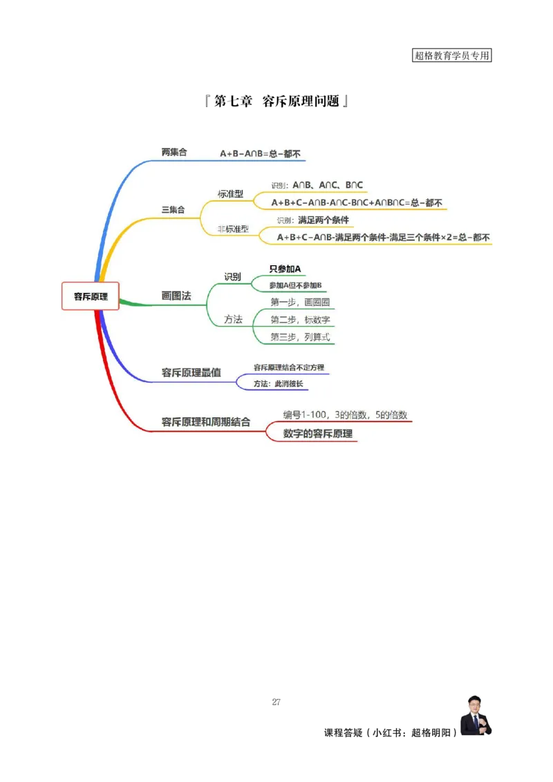 强化训练讲义（完整版）_2026考公资料_超格合集_数资高照合集_数量关系高照合集⭐⭐⭐_稳稳班2025年高照数量关系拿分稳稳班_强化阶段训练_讲义笔记