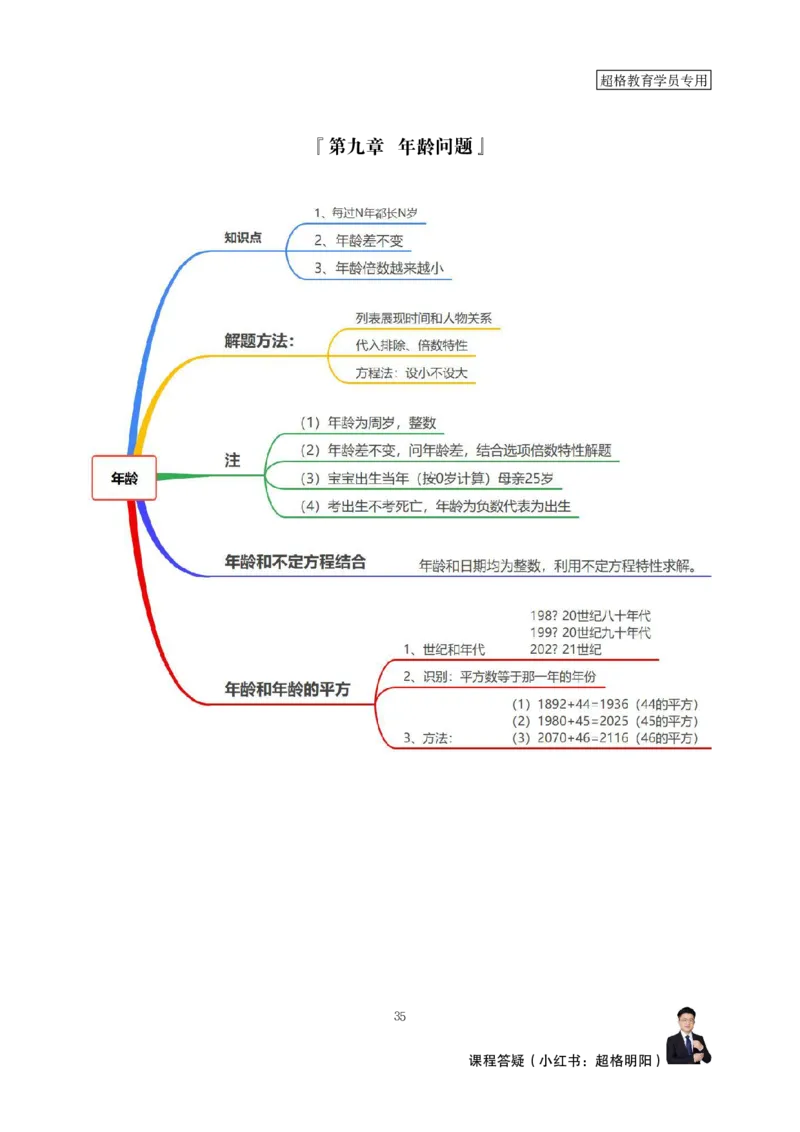 强化训练讲义（完整版）_2026考公资料_超格合集_数资高照合集_数量关系高照合集⭐⭐⭐_稳稳班2025年高照数量关系拿分稳稳班_强化阶段训练_讲义笔记